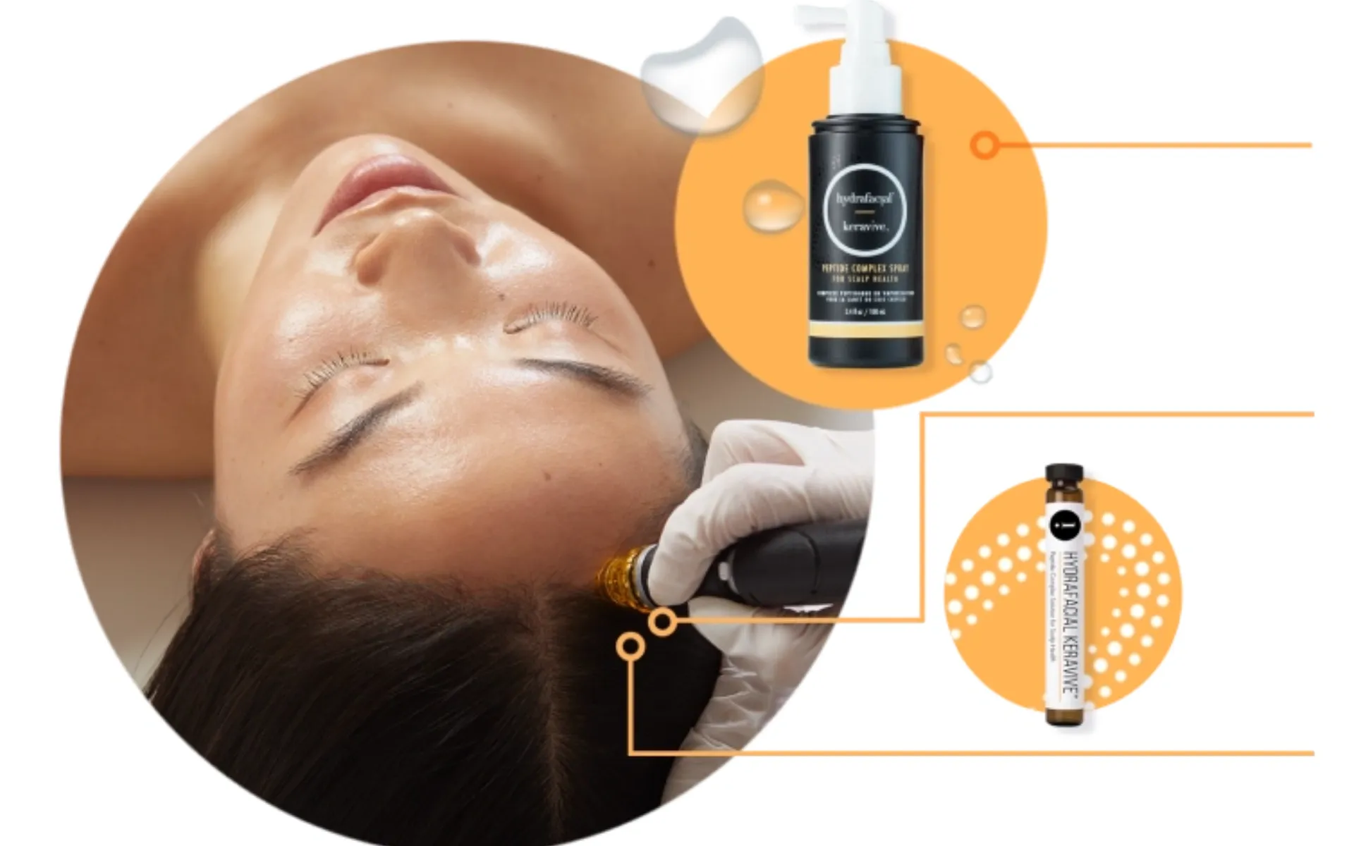 Keravive Scalp Treatment Houston tx